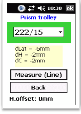 Prism Trolley